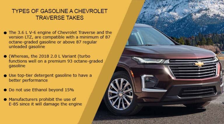 Types of Gasoline Chevrolet Traverse Takes – All Gen Models: