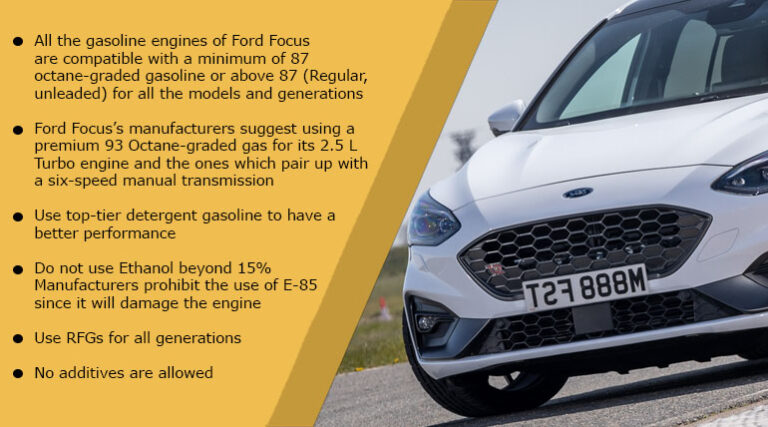 Types of Fuel A Ford Focus Requires (All Model Years)