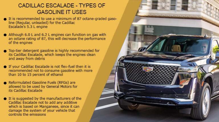 Cadillac Escalade – Types of Gasoline It Uses (Explained):