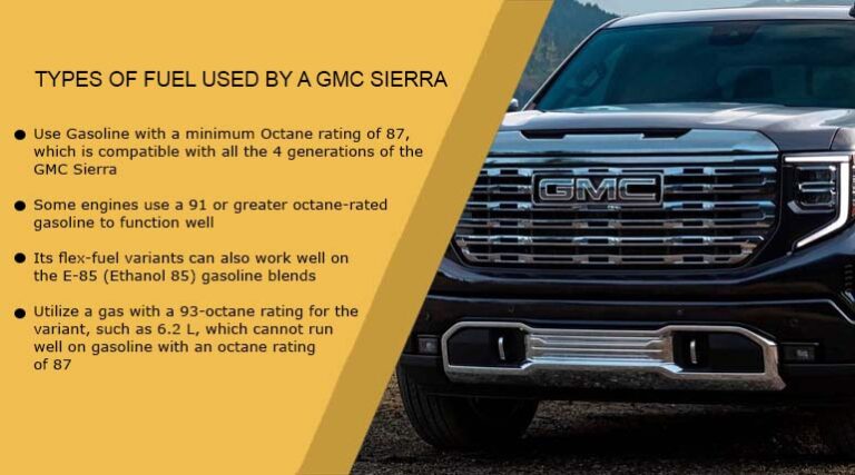 Types of Fuel Used by a GMC Sierra -Explained!