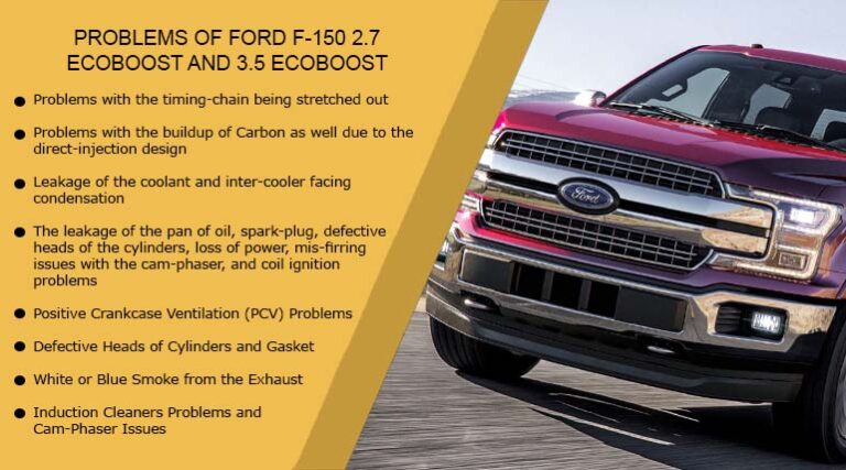 12 Most Frequent Problems of Ford F-150 2.7 And 3.5 EcoBoost