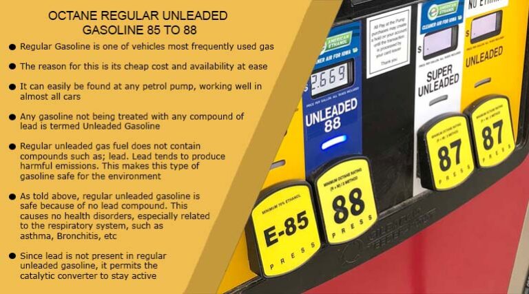 85 To 88 Octane Regular Unleaded Gasoline – Explained!