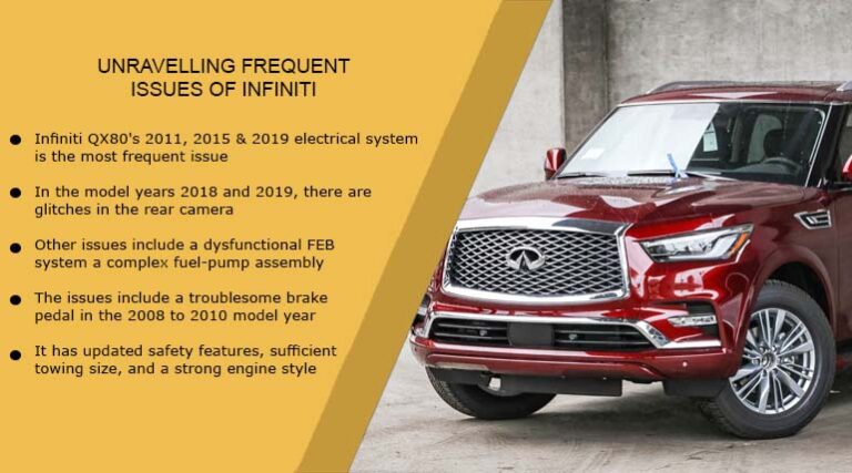 Unraveling 9 Frequent Issues Of Infiniti QX80 That You Must Know!