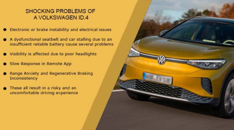 10 Most Shocking Problems of A Volkswagen ID.4