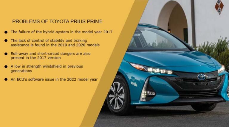 Unveiling 8 Frequent Problems of Toyota Prius Prime
