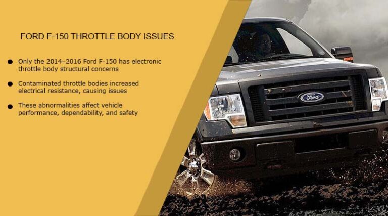 All Ford F-150 Throttle Body Issues: Causes, Symptoms & Fixes