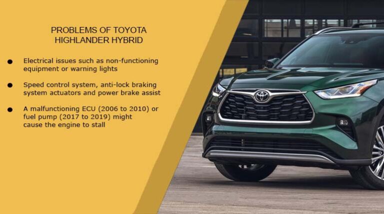 Unveiling 10 Frequent Problems of Toyota Highlander Hybrid