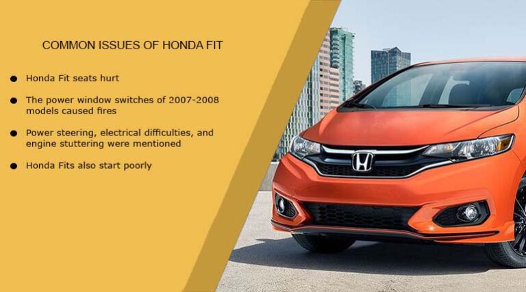 11 Most Common Issues of Honda Fit Explained